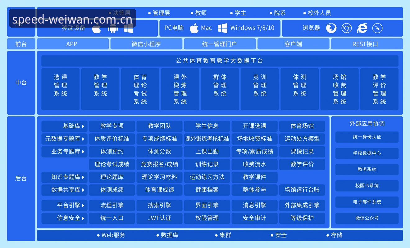 微玩体育数据 微玩体育平台数据体系深度解析:从新手入门到高效使用的全面指南